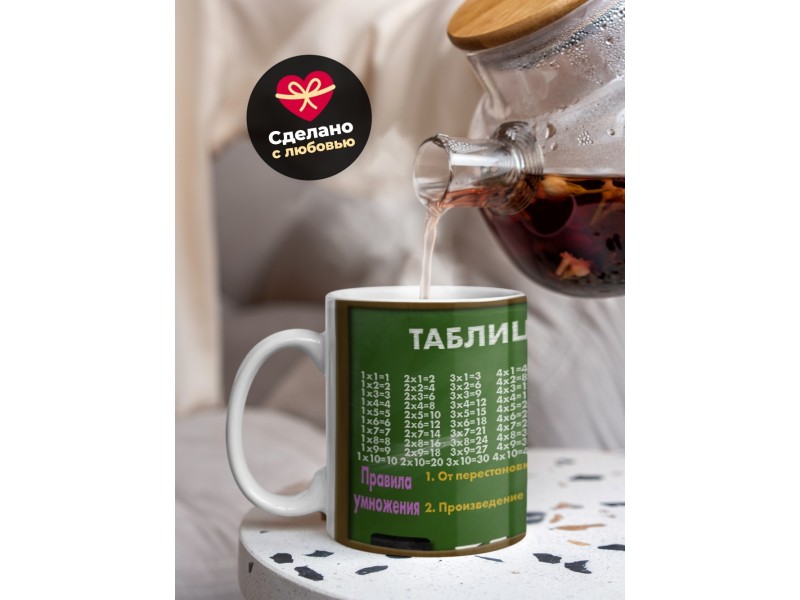 Кружка Таблица умножения. Школьная доска