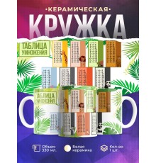 Кружка Таблица умножения. Джунгли