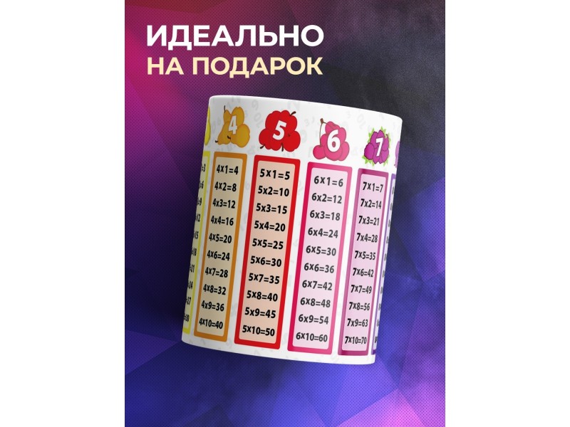 Кружка Таблица умножения