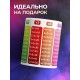 Кружка Таблица умножения. Столбики