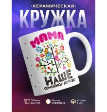 Кружка Семейное дерево. Мама