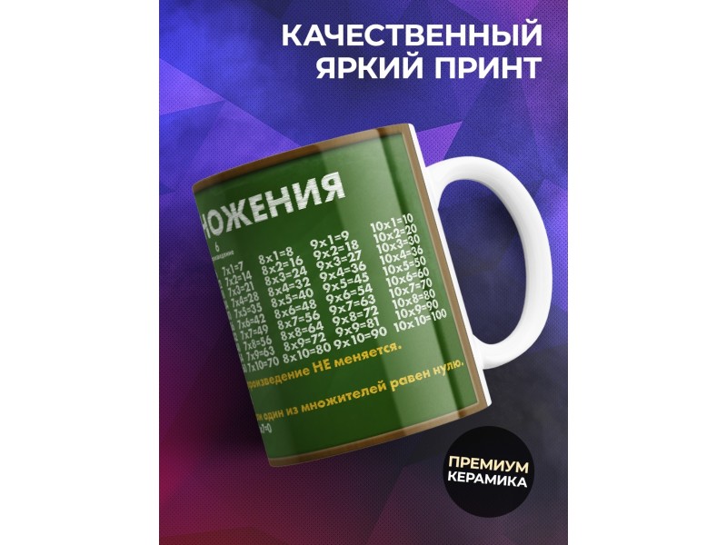 Кружка Таблица умножения. Школьная доска