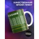 Кружка Таблица умножения. Школьная доска
