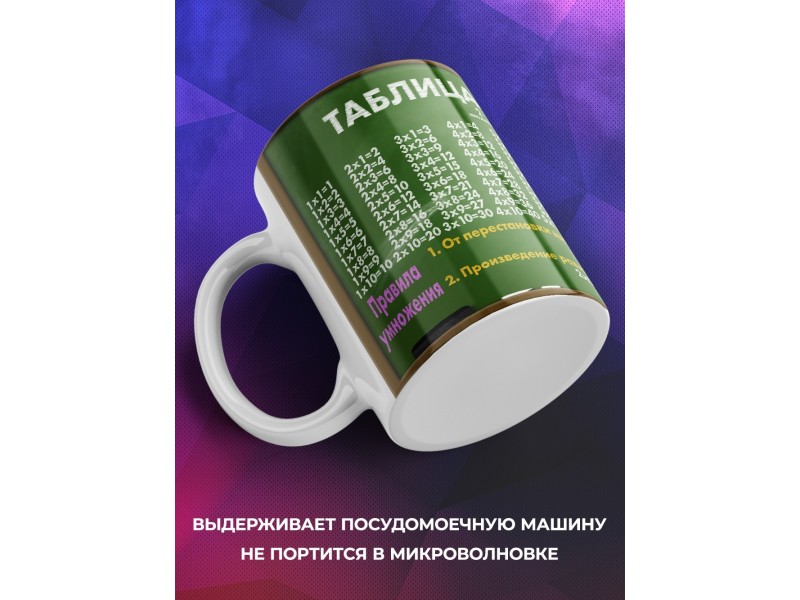Кружка Таблица умножения. Школьная доска