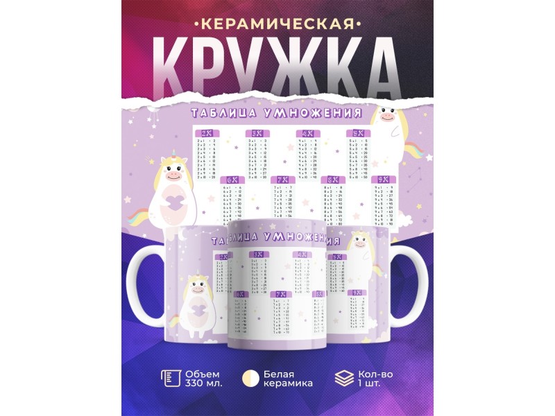 Кружка Таблица умножения. Единороги