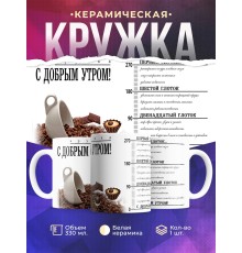 Кружка С Добрым Утром