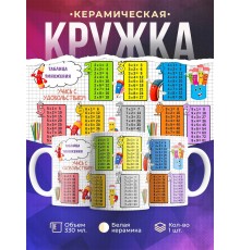 Кружка Таблица умножения. Учись с удовольствием