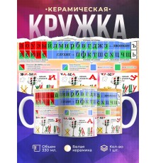Кружка Правила русского языка. Для школьника