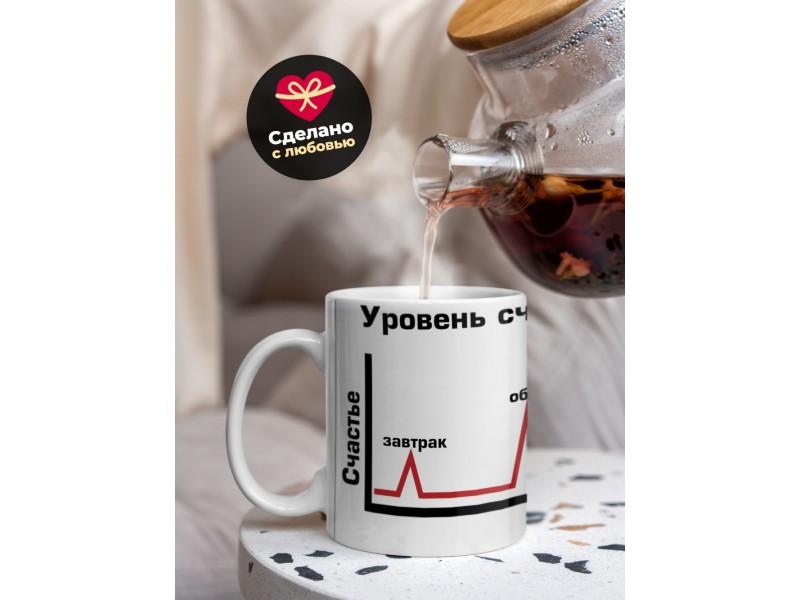 Кружка Уровень счастья