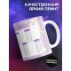 Кружка Таблица умножения. Единороги