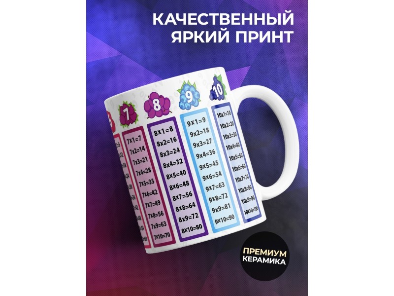 Кружка Таблица умножения