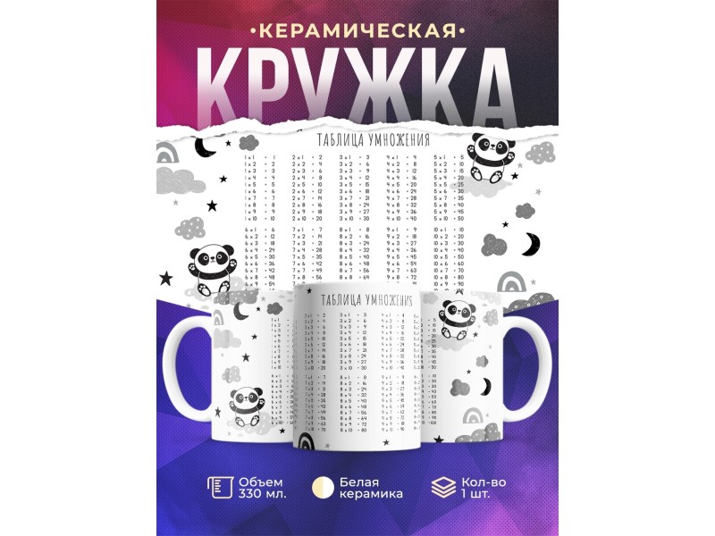 Кружка Таблица умножения. Панды