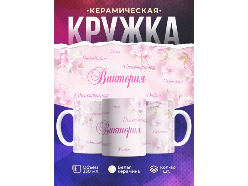 Кружка именная Виктория. Комплименты