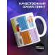 Кружка Таблица умножения. Учись с удовольствием