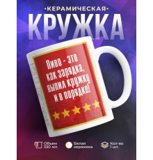 Кружка Пивовар / Пивовару