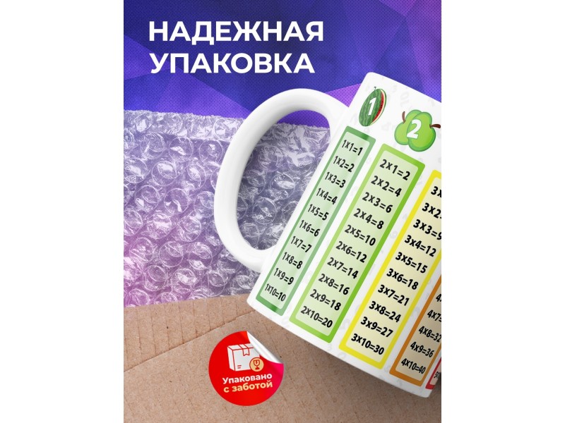 Кружка Таблица умножения