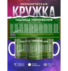 Кружка Таблица умножения. Школьная доска