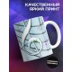 Кружка Музыка. Гитара. Музыканту. Учителю музыки