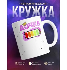 Кружка Дочка. Уровень заряда