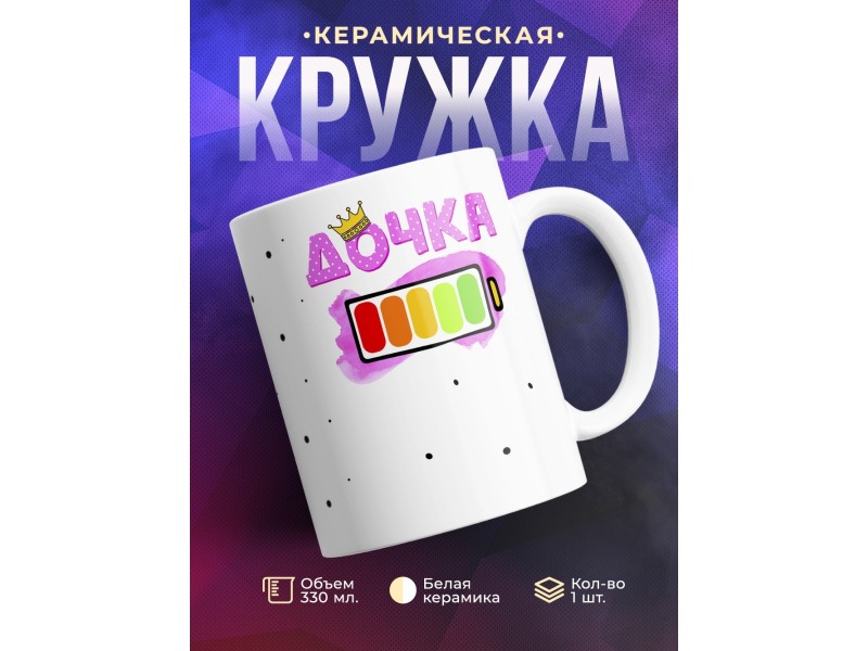 Кружка Дочка. Уровень заряда