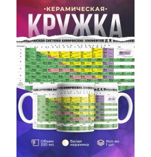 Кружка Таблица Менделеева