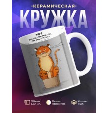 Кружка Символ года рождения. Тигр
