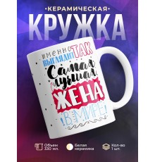 Кружка Именно так выглядит лучшая жена в мире