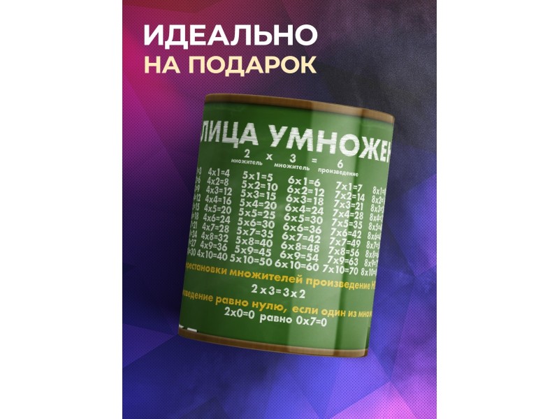 Кружка Таблица умножения. Школьная доска