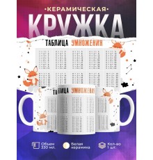 Кружка Таблица умножения. Лисы