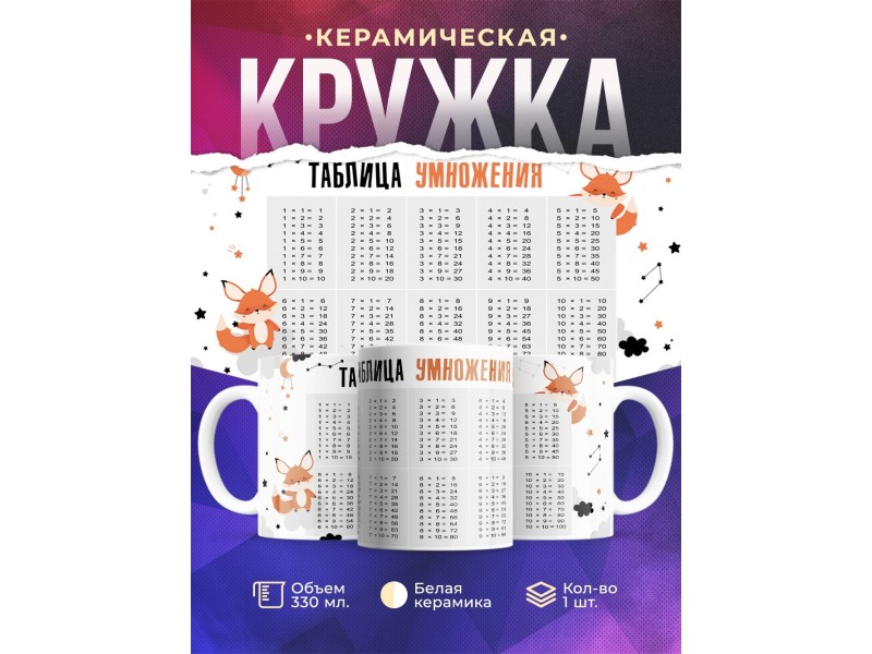 Кружка Таблица умножения. Лисы