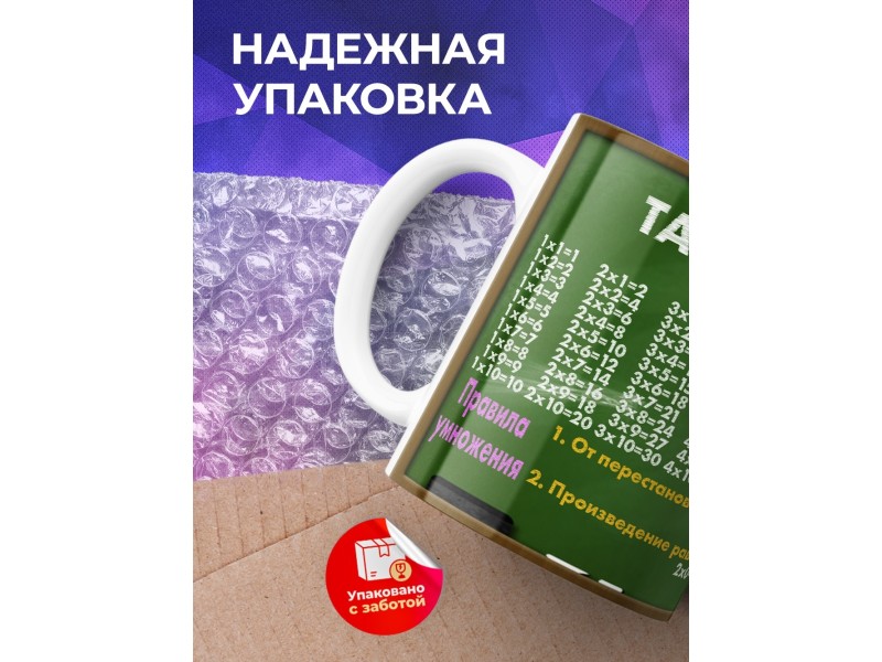 Кружка Таблица умножения. Школьная доска