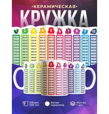 Кружка Таблица умножения