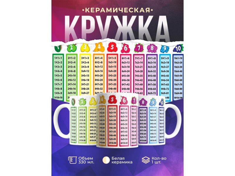 Кружка Таблица умножения