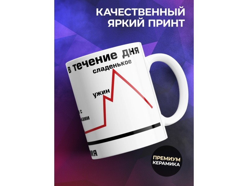 Кружка Уровень счастья